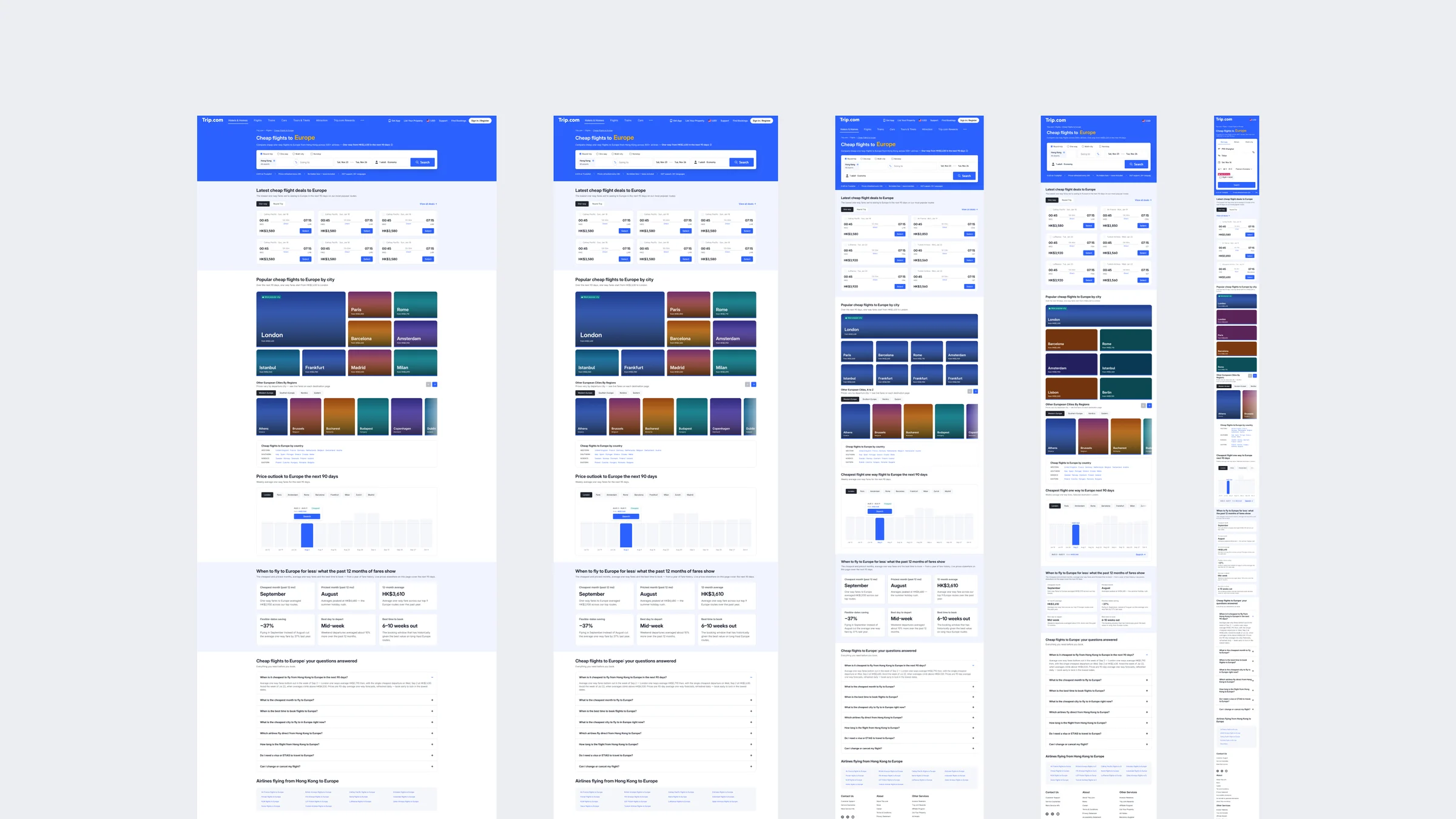 The Europe page laid out at five responsive widths in Figma