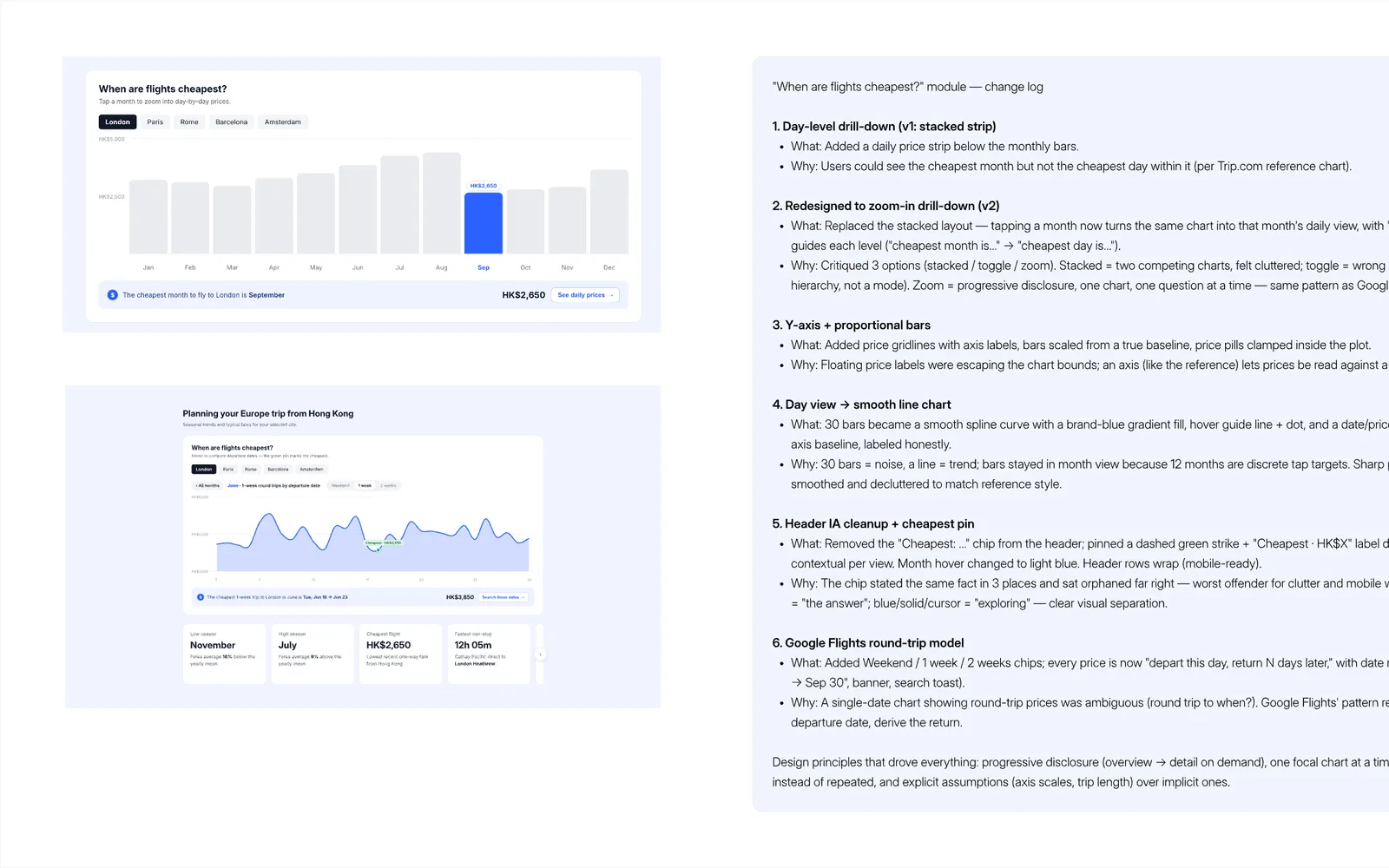 An early coded price-chart exploration alongside its design change log