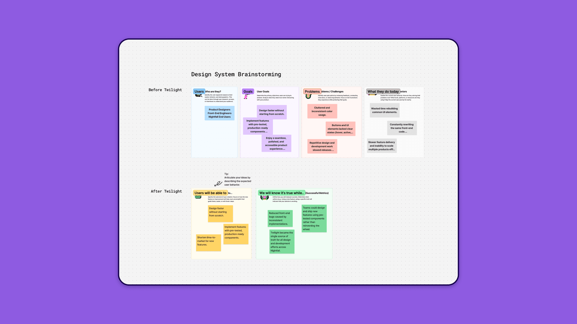 The design system brainstorm board