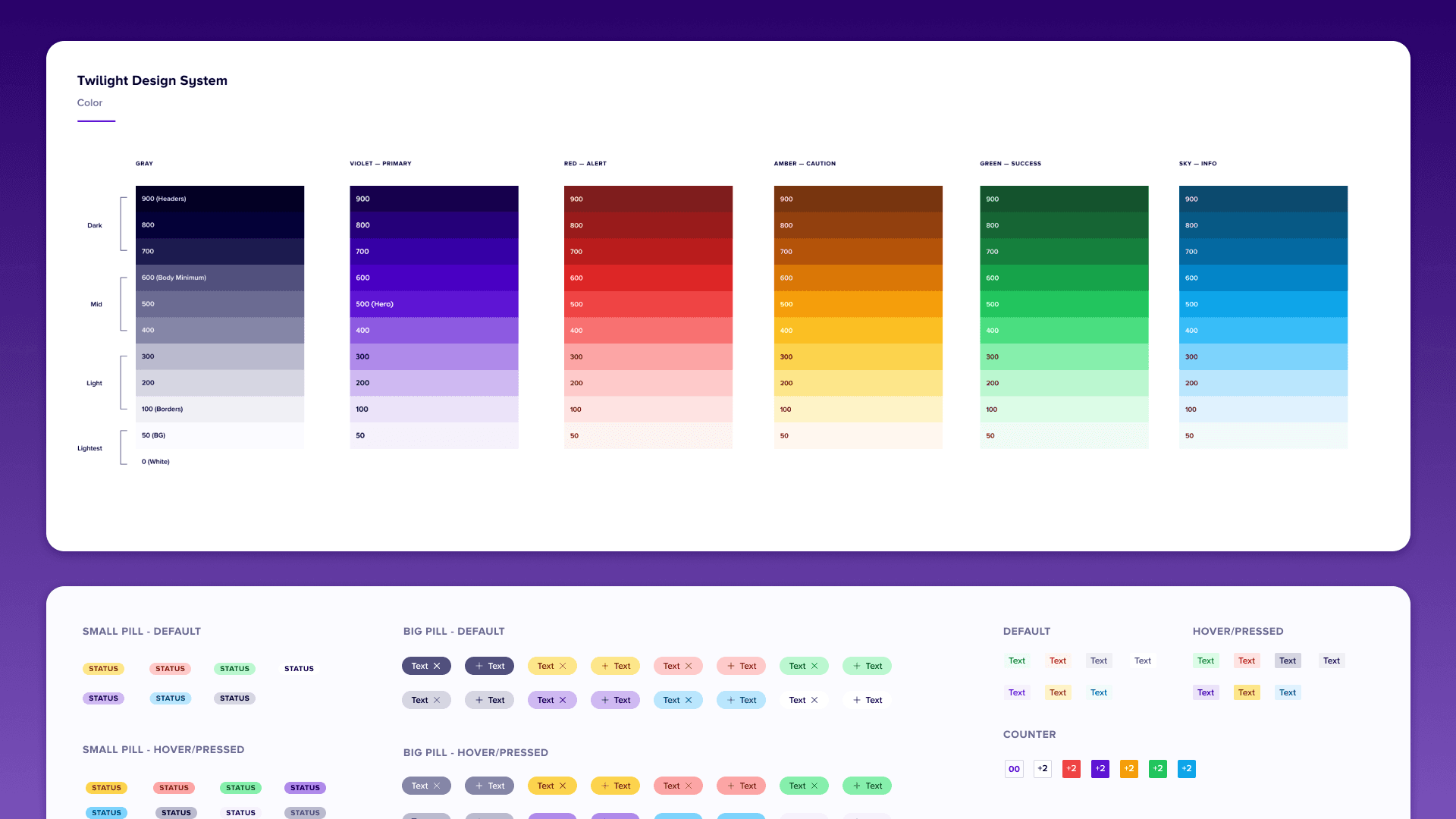 The Twilight colour system
